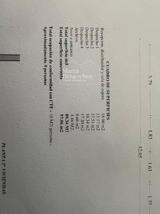 Oficina en alquiler en Coronación en Vitoria-Gasteiz