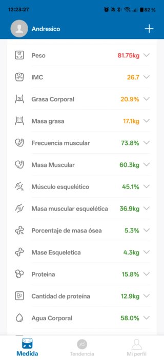Báscula Inteligente Renpho Morphoscan(2 meses uso)