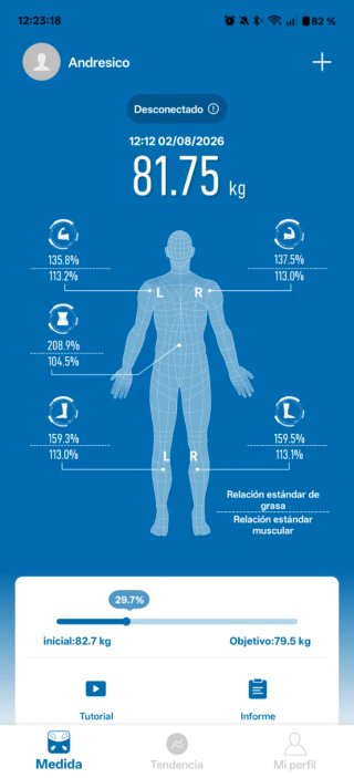 Báscula Inteligente Renpho Morphoscan(2 meses uso)