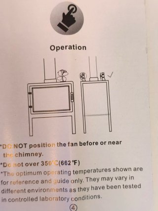 Ventilador Estufa Leña Silencioso