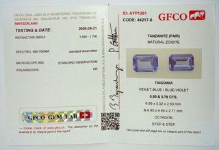 Pendientes Oro 14K Tanzanitas Naturales