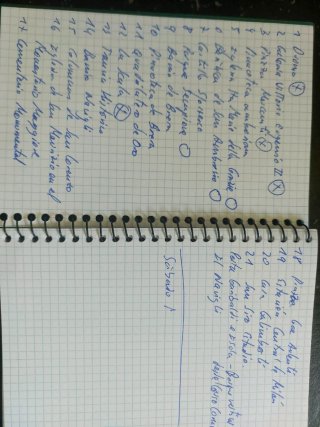 Guía de Milán Anaya