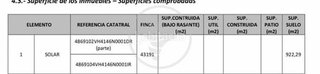 Terreno en venta en Linarejos en Linares