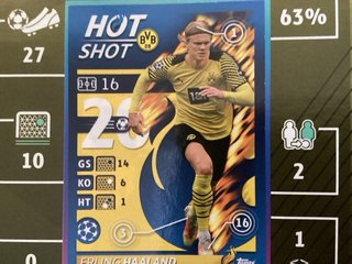 Álbum Cromos Champions League 2021/22 Topps