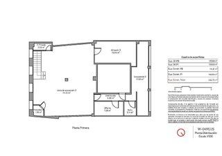 Local comercial en alquiler en Eibar