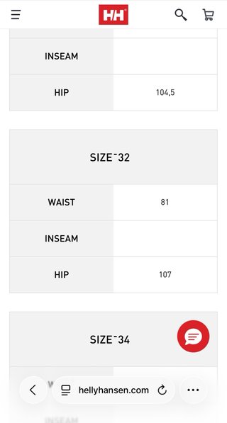 Helly Hansen Cargo Shorts Talla M