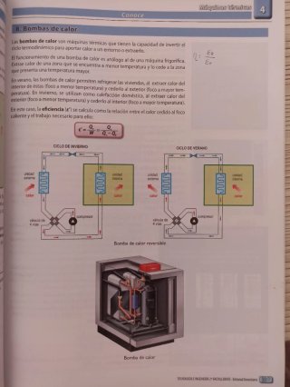 Libro Tecnología e Ingeniería II 2°Bachillertao