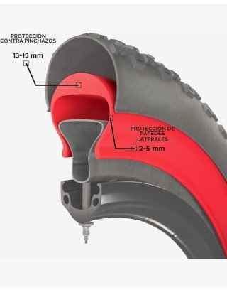 Sistema anti pinchazos para ruedas de bicicleta