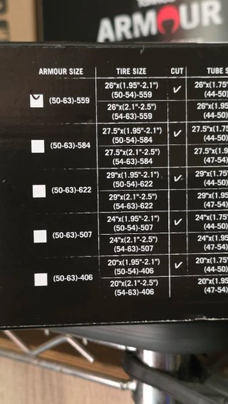 Sistema anti pinchazos para ruedas de bicicleta