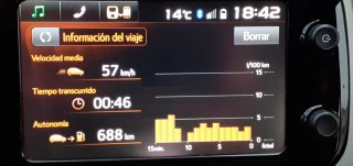 Toyota Aygo 2015