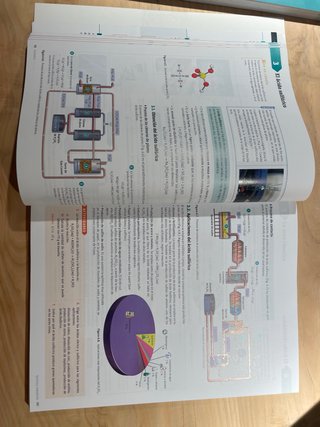 Física y Química 1 Bachillerato