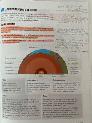 Libro de biologia de 4to de la ESO