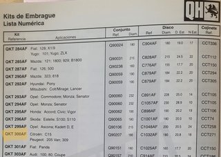 Kit Embrague Citroen C15 Visa / Peugeot 309