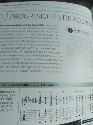Aprender a tocar la guitarra paso a paso