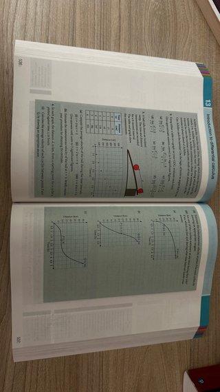 Mathematics Applications and Interpretation HLBook