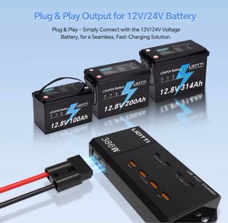 Cargador Rápido USB 386W Licitti 12V/24V
