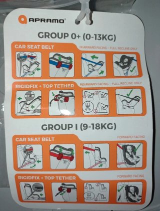 Silla Coche Apramo One Grupo 0+/1/2/3