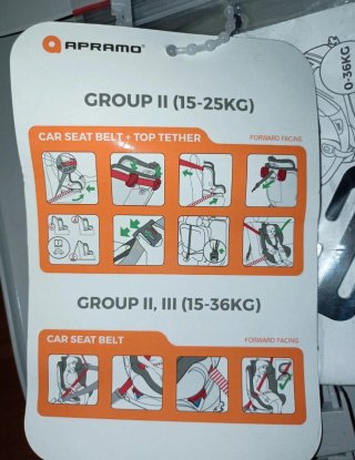 Silla Coche Apramo One Grupo 0+/1/2/3