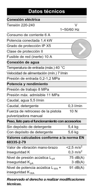 Despiece Karcher K2.325