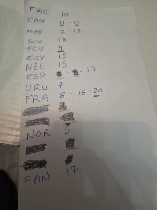 Cromos Mundial Panini
