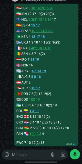 CROMOS MUNDIAL 2026