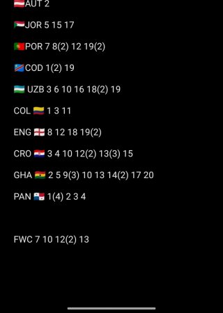LOTE CROMOS MUNDIAL 2026 + FWC + 00