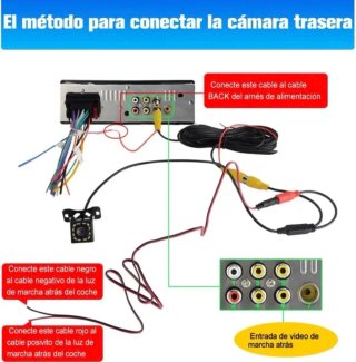 Radio Coche Pantalla Táctil 1 DIN CarPlay/Android