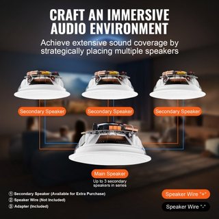 Altavoces Bluetooth empotrados en el techo de 6.5", 150W, sistema de altavoces empotrados en el techo y en la pared con impedancia de 8Ω y sensibilidad de 89dB, para cocina, sala de estar, dormito...