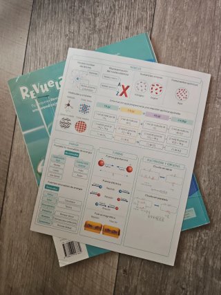 Física y Química. 3 ESO Revuela + acceso digital
