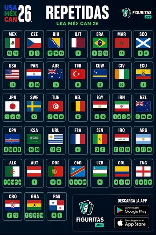Cromos Mundial FIFA 2026 Panini