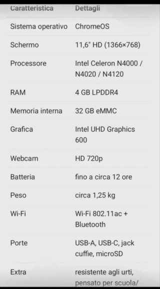 Acer Chromebook C733T Touchscreen