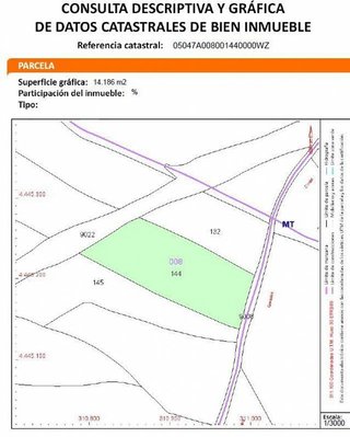 Terreno en venta en Candeleda