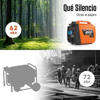 Generador Inverter AIVOLT 3200W
