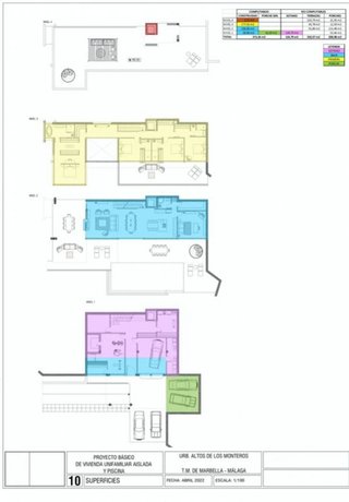 Terreno en venta en Los Monteros - Bahía de Marbella en Marbella