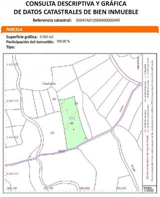 Terreno en venta en Candeleda