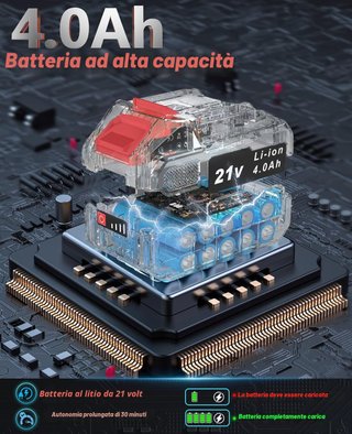 Tagliasiepi Elettrico a Batteria 21V
