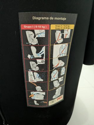 Silla coche Isofix Grupo 1-2-3