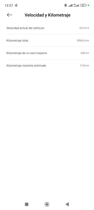 Patinete Eléctrico Xiaomi