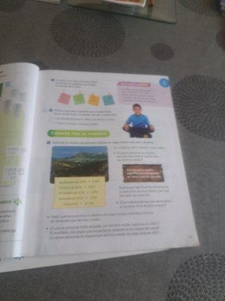Matemáticas 4 Primaria