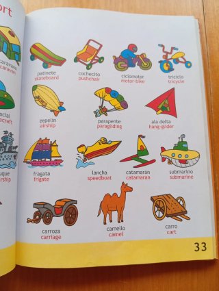 Mis Primeras 1000 palabras en inglés