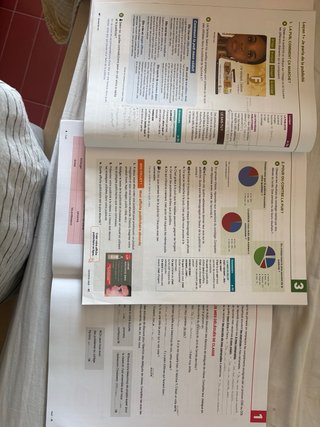 Libros de francés