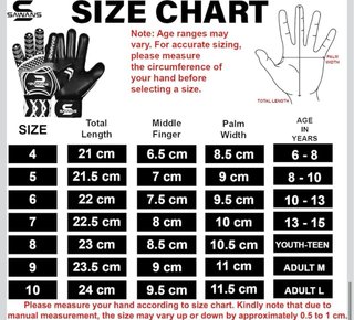 Guantes de Portero Sawans Negros