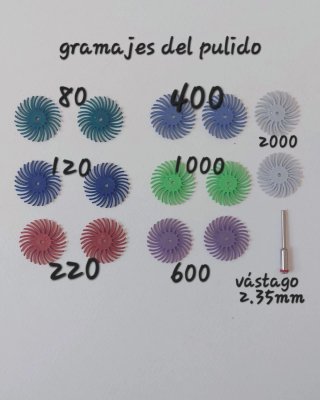 Kit Pulido y Brillo Joyería