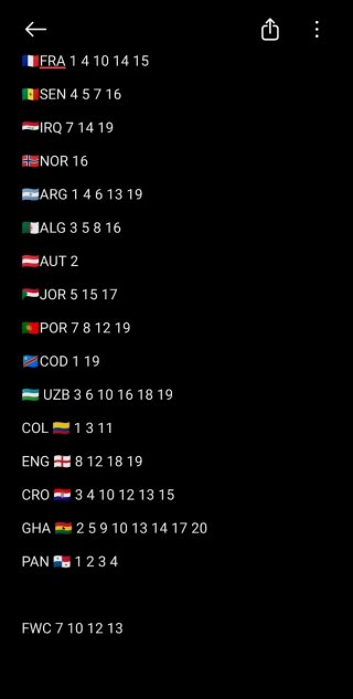 VENDO MIS REPES DEL MUNDIAL