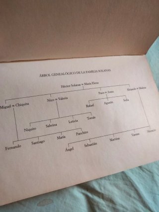 Libro "A la sombra del Ombú" de Santa Montefiore