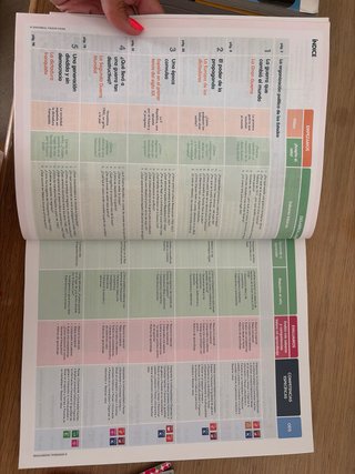 Geografía e historia, 4 ESO.
