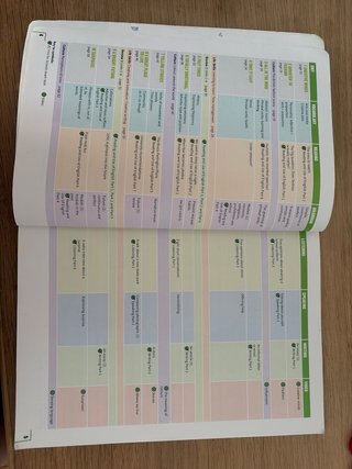 Prepare Level 7 Student's Book with eBook (Camb...