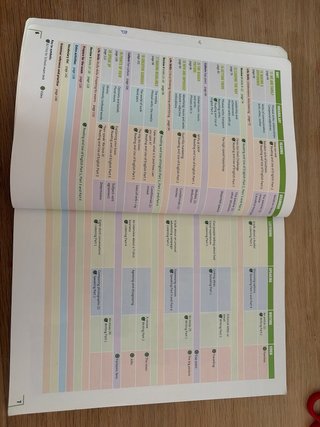 Prepare Level 7 Student's Book with eBook (Camb...