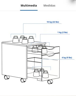 Cajonera ALEX Ikea sin abrir