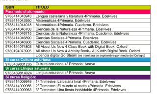Libros de 4°de primaria colegio Montedeva